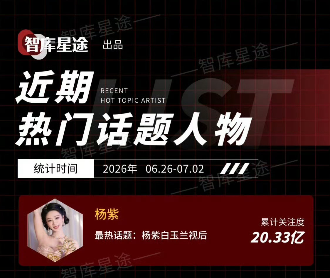 杨紫热门话题人物断层第一看我不爽那就看我一直爽系列还在不断更新