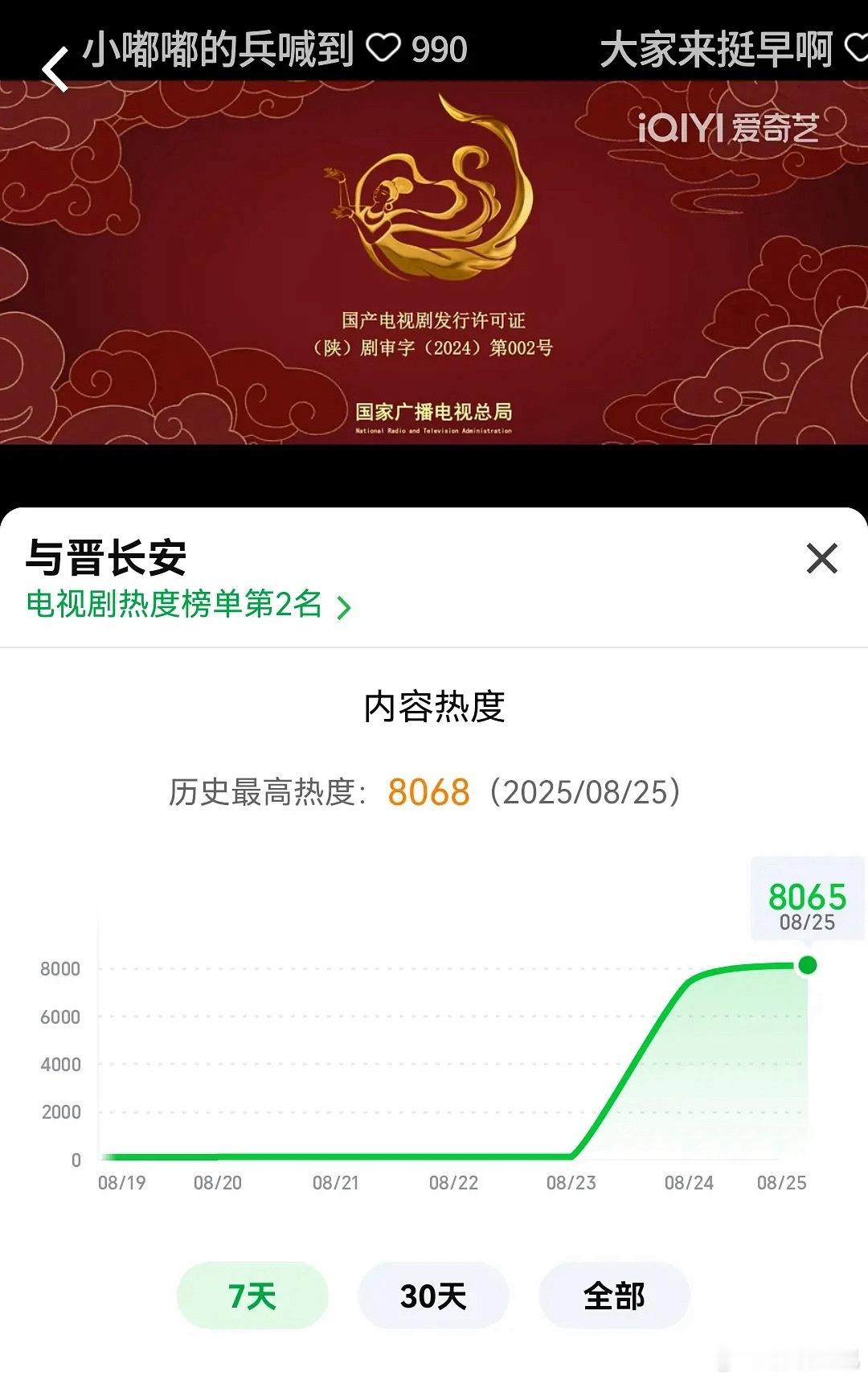 邓科离开了扛剧花生发现外面下暴雨[流鼻血][流鼻血][流鼻血] ​​​