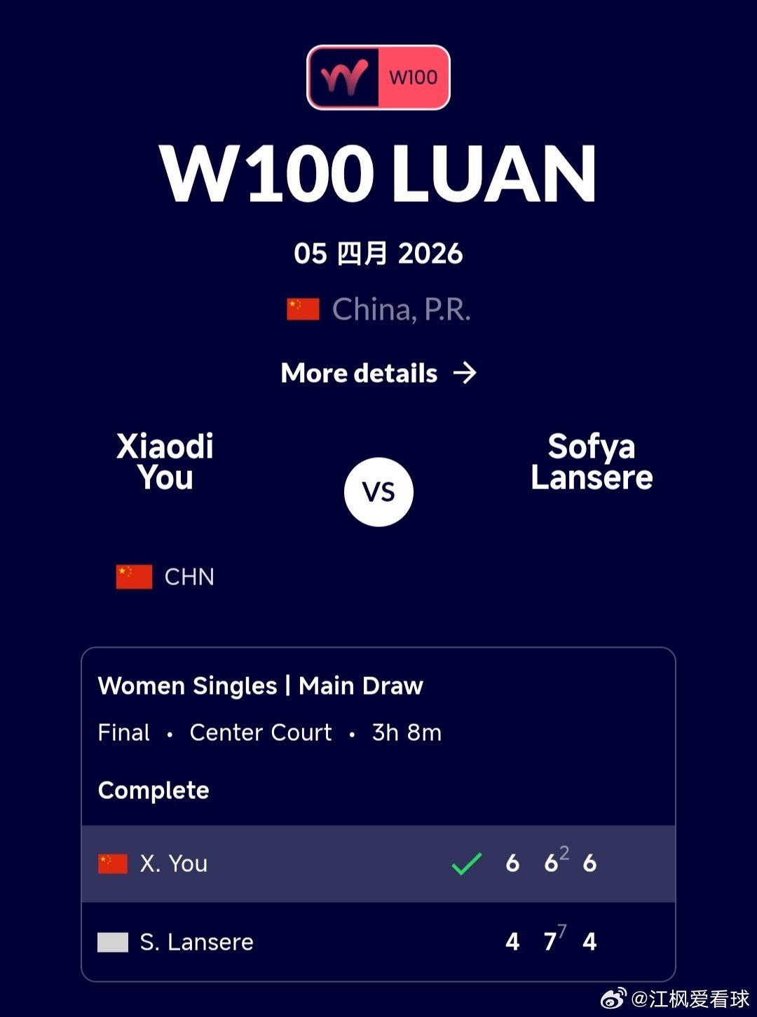 W100六安站🇨🇳女单决赛尤晓迪🇨🇳6-4/6-7(2)/6-4战胜资格