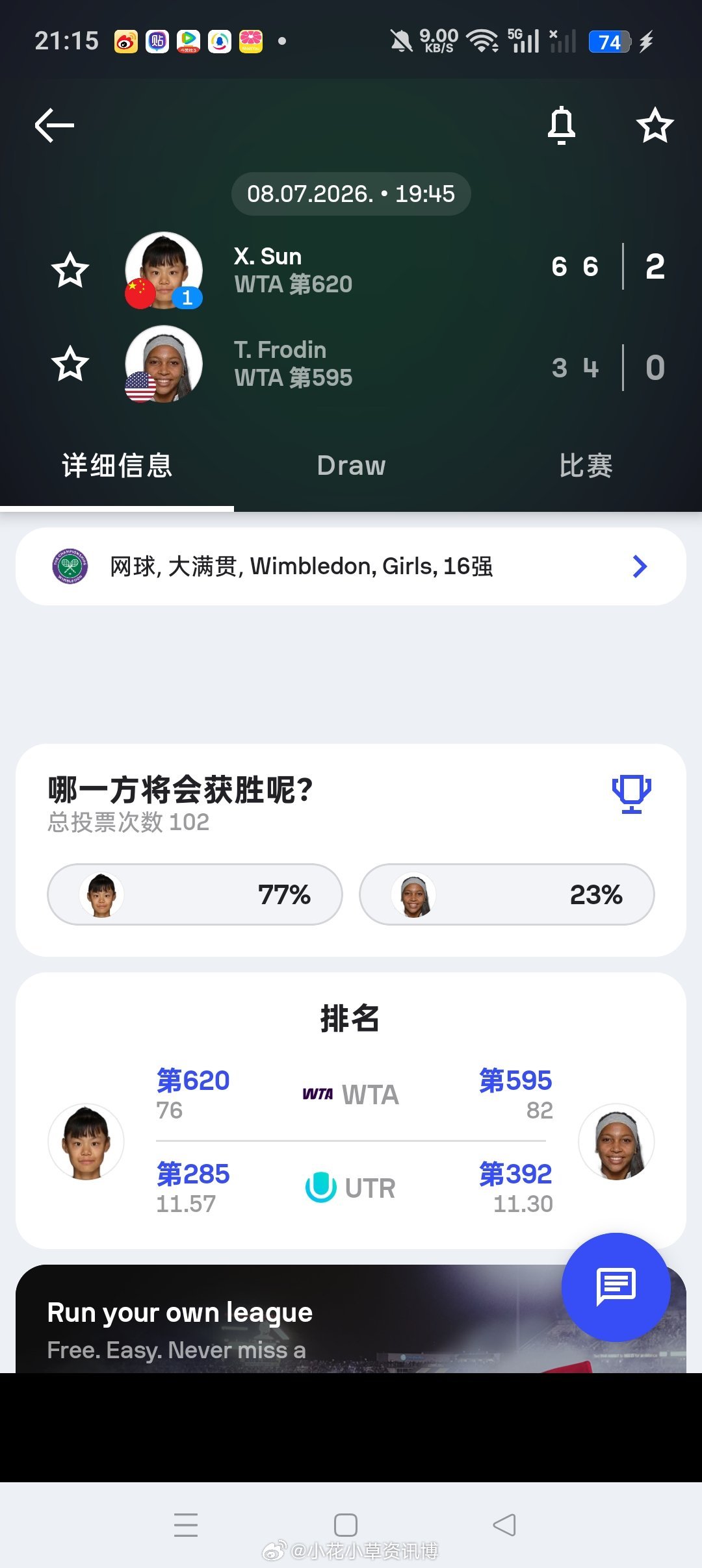 小花小草资讯   【温网2026】女单青少年第二轮:🇨🇳头号种子孙心然6-3