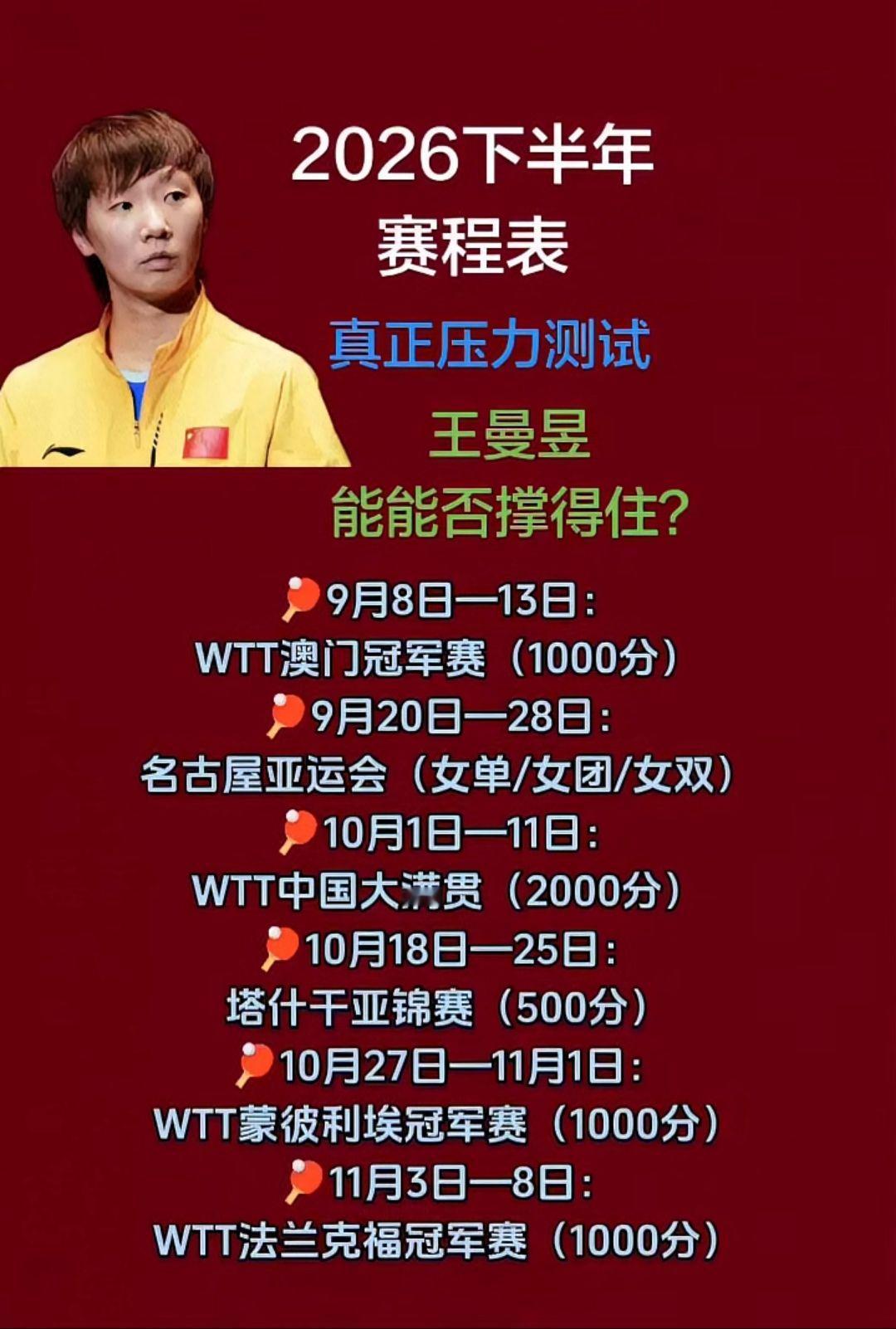 2026下半年
赛程表
