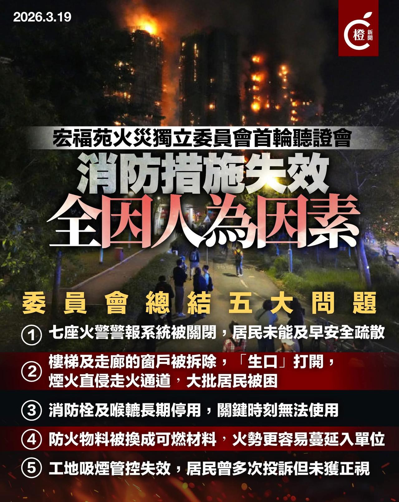 就大埔宏福苑火灾成立的独立委员会今日（19日）早晨在中环展城馆，首轮听证会共有八