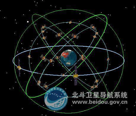 中国北斗导航升级了 北斗今天官宣全面完成在轨升级了，50 颗在轨卫星通过地面指令