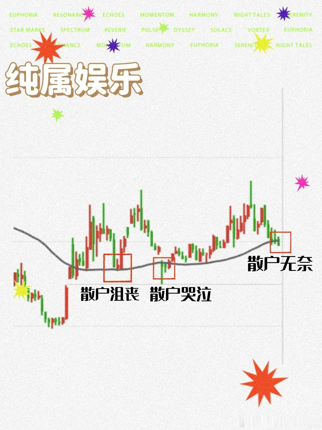 说两点＿ 短线持有的    丧标[8元物色]  傻坤[39元物色]  癫三   