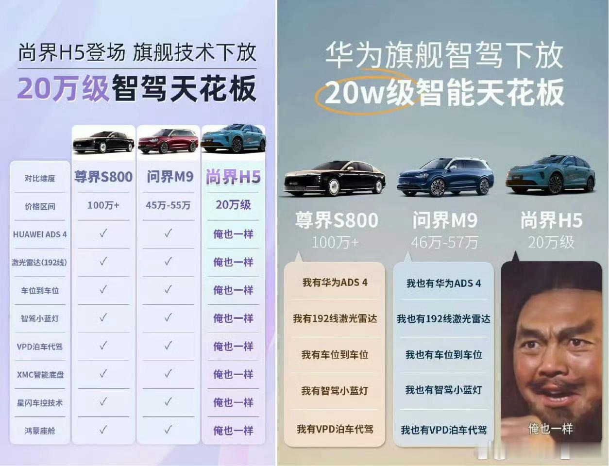 尚界 H5 官宣搭载全套 ADS 4，这应该是乾崑 ADS4 最便宜的车型了，这