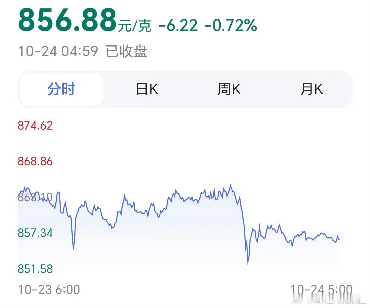 深圳水贝被挤爆黄金涨价的时候，大家怕买不起；黄金降价的时候，大家怕抢不到😂 水