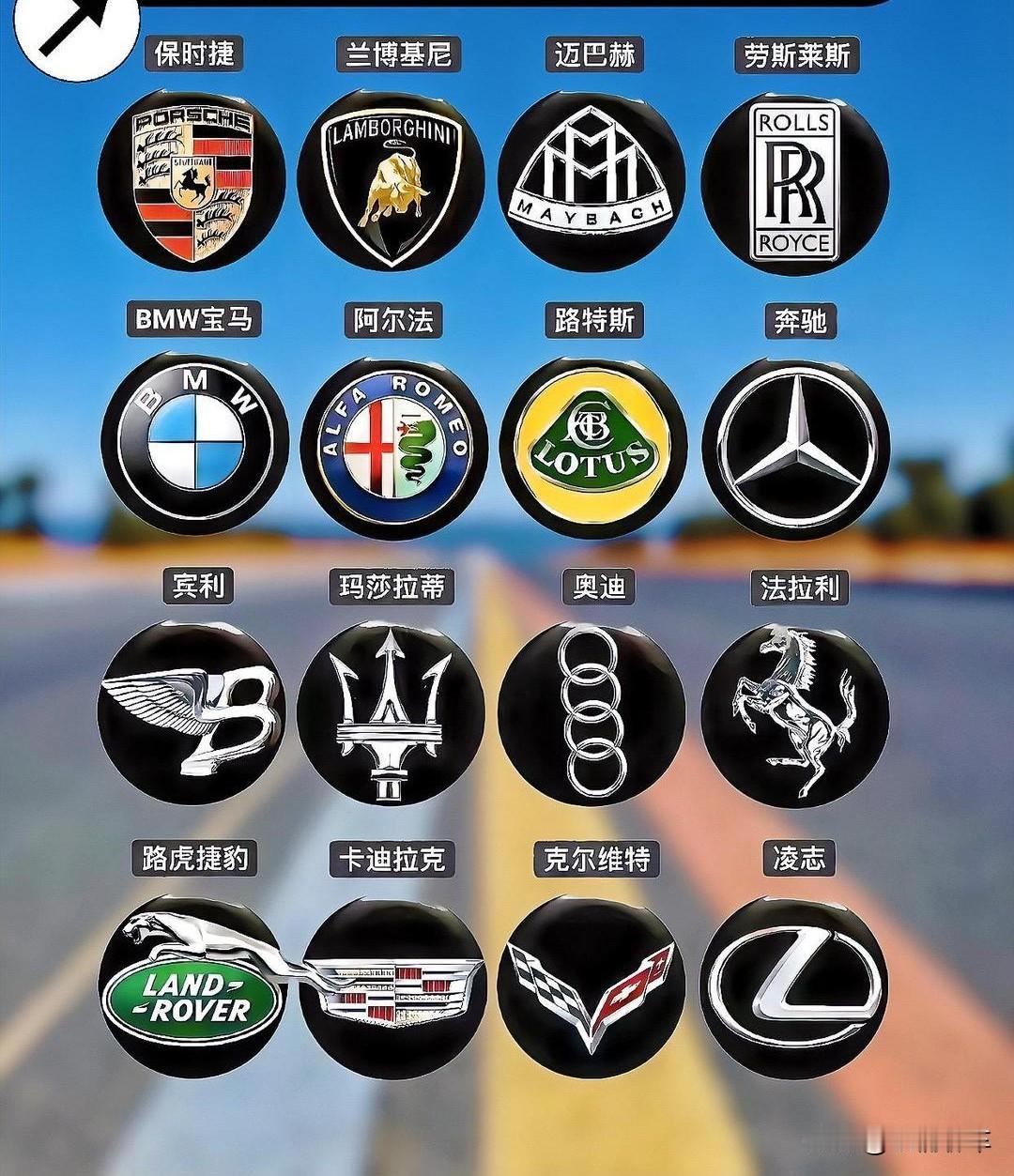 无论男女老少都喜欢豪车，可是豪车不是一般人能养的起的，不是你买完车以后就没有什么