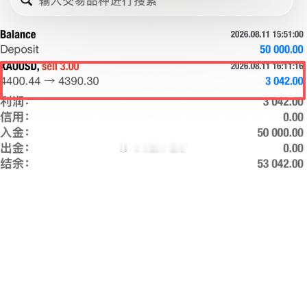 实战喜报｜龚兄首单跟上布局，一局斩获百点利！选择比努力重要百倍，我是习惯用成果讲