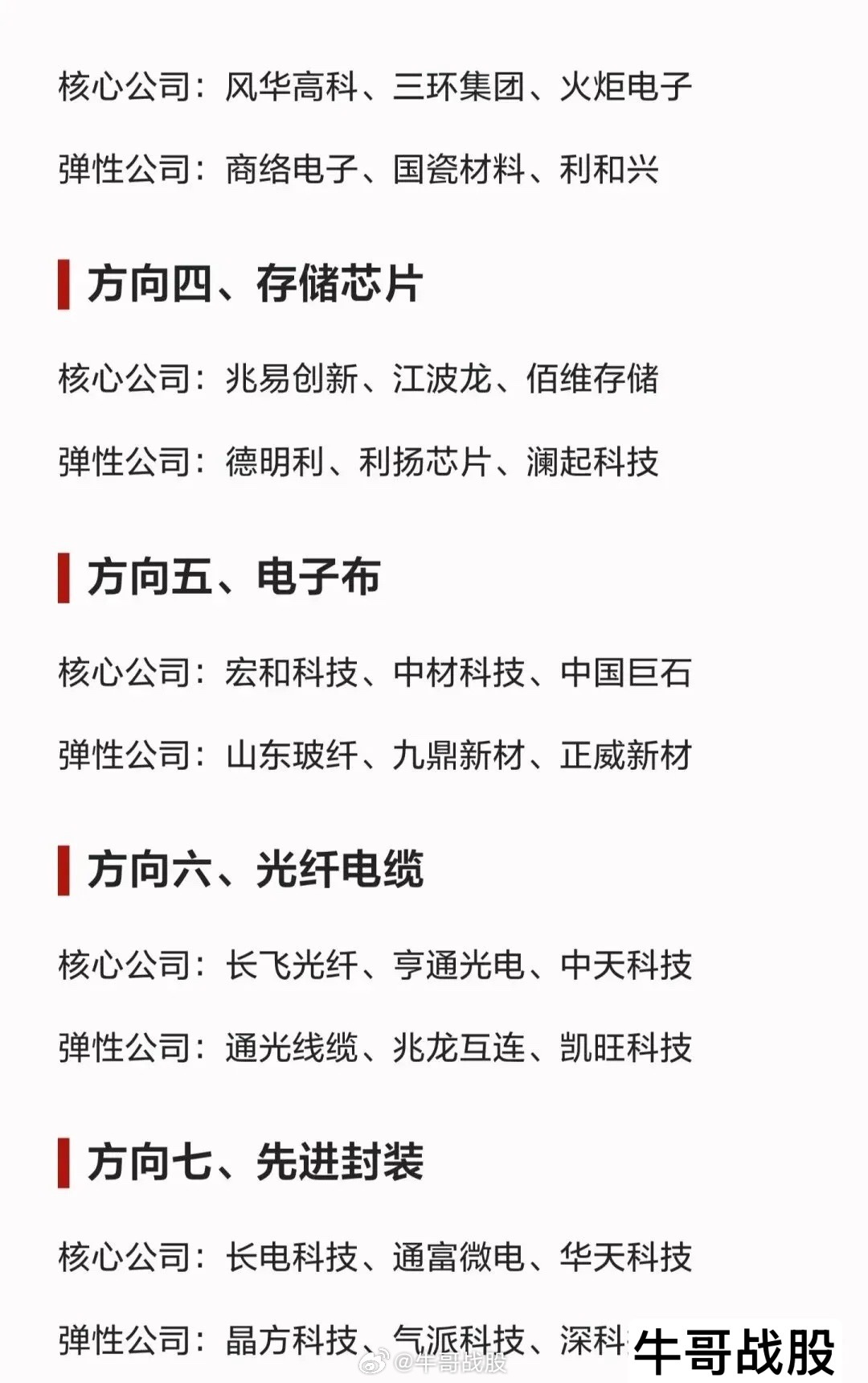 AI科技全线回暖，二十大赛道核心+弹性标的汇总，最具潜力的科技赛道有哪些？科技二
