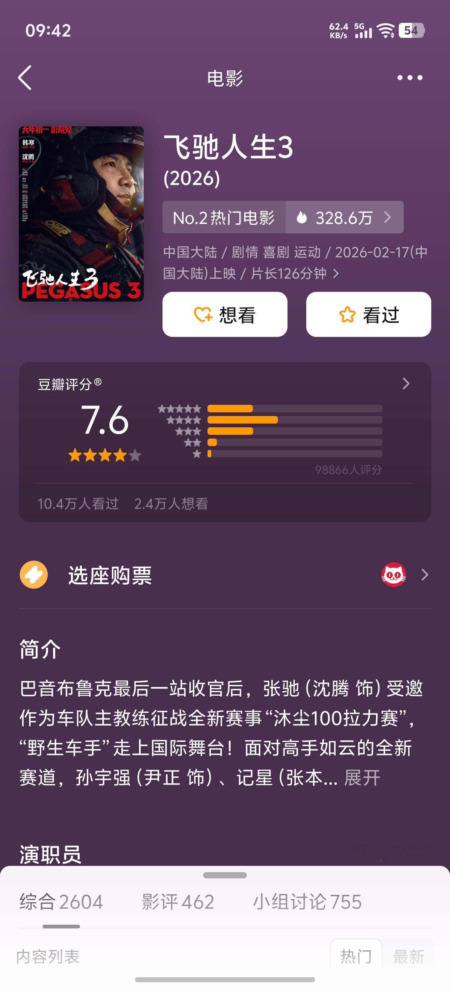 飞驰人生3杀疯了目前总票房破12亿，断层领先，豆瓣评分7.6分……确实很猛。我个