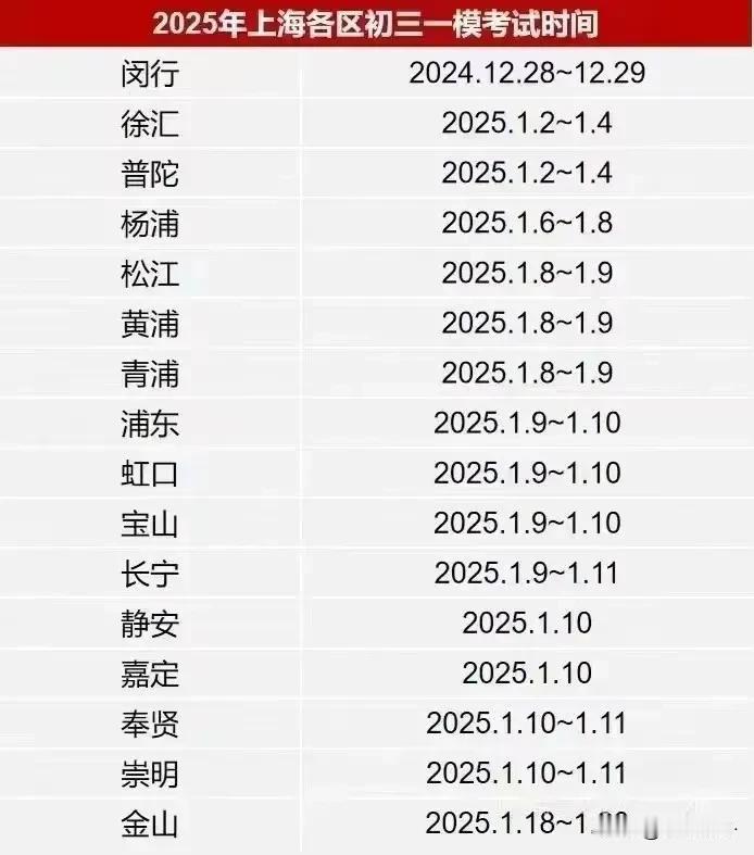 一模真的要来啦[捂脸]