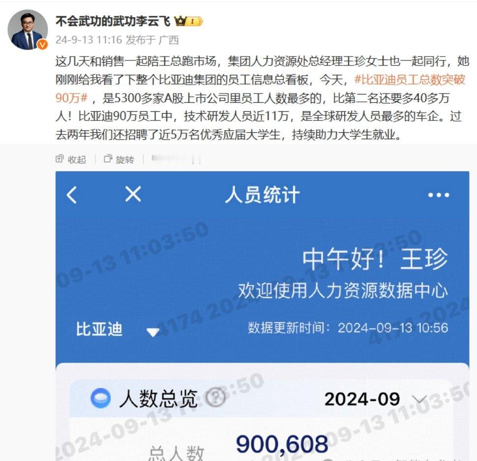 杀疯了。短短三个月内，新增20万名员工，平均每天入职人数超过2100人。全球汽车