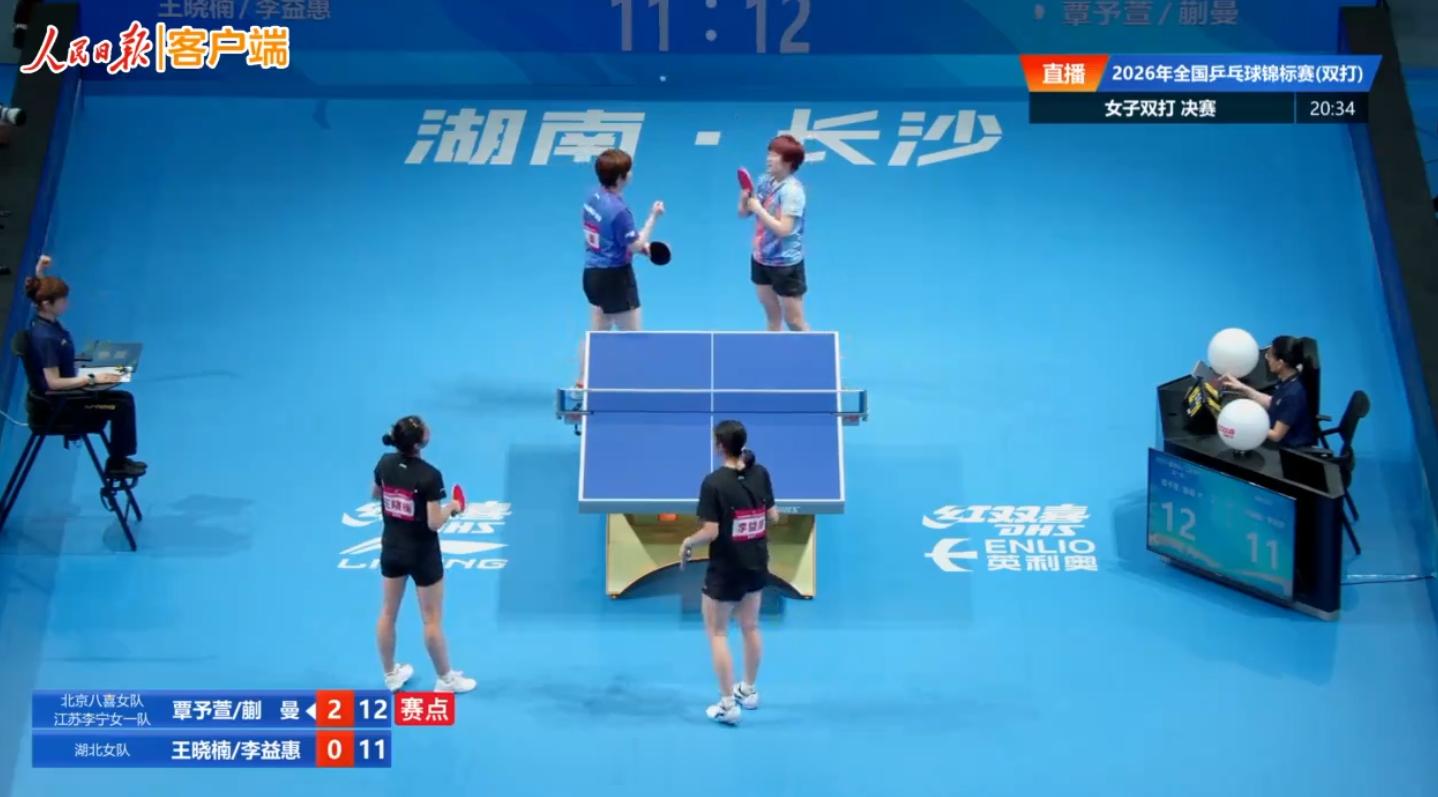 【覃予萱蒯曼女双夺冠】覃予萱蒯曼夺冠 7月19日晚，2026年乒乓球全国锦标赛双