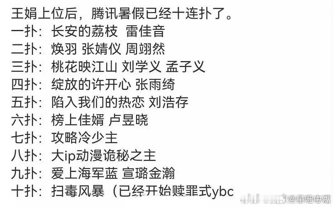 2025暑假档 今年暑假档是不是最扑的一年？昔日风光的鹅已经十连扑了？本嘴建议鹅