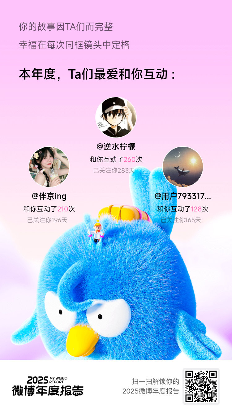 一路同行的回忆闪闪发光，每一次互动都如此美好。感谢 让我的日常分享变成值得回放的