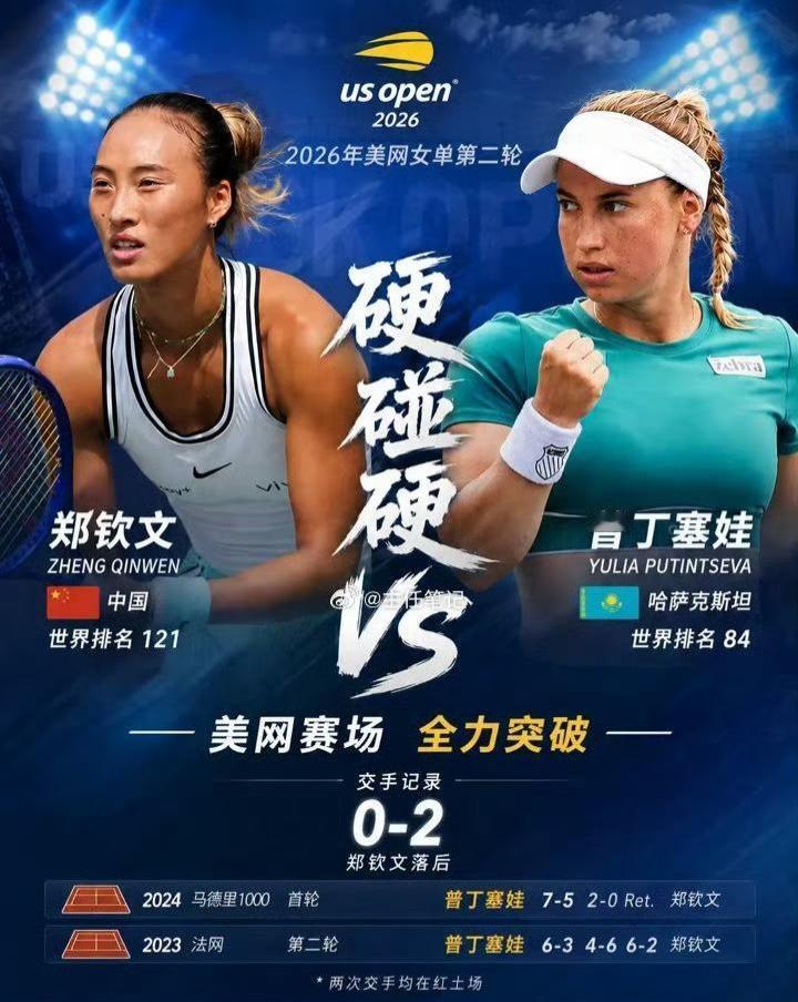 郑钦文，加油！2026美网女单第二轮，期待复仇普丁塞娃，成功晋级三十二强！