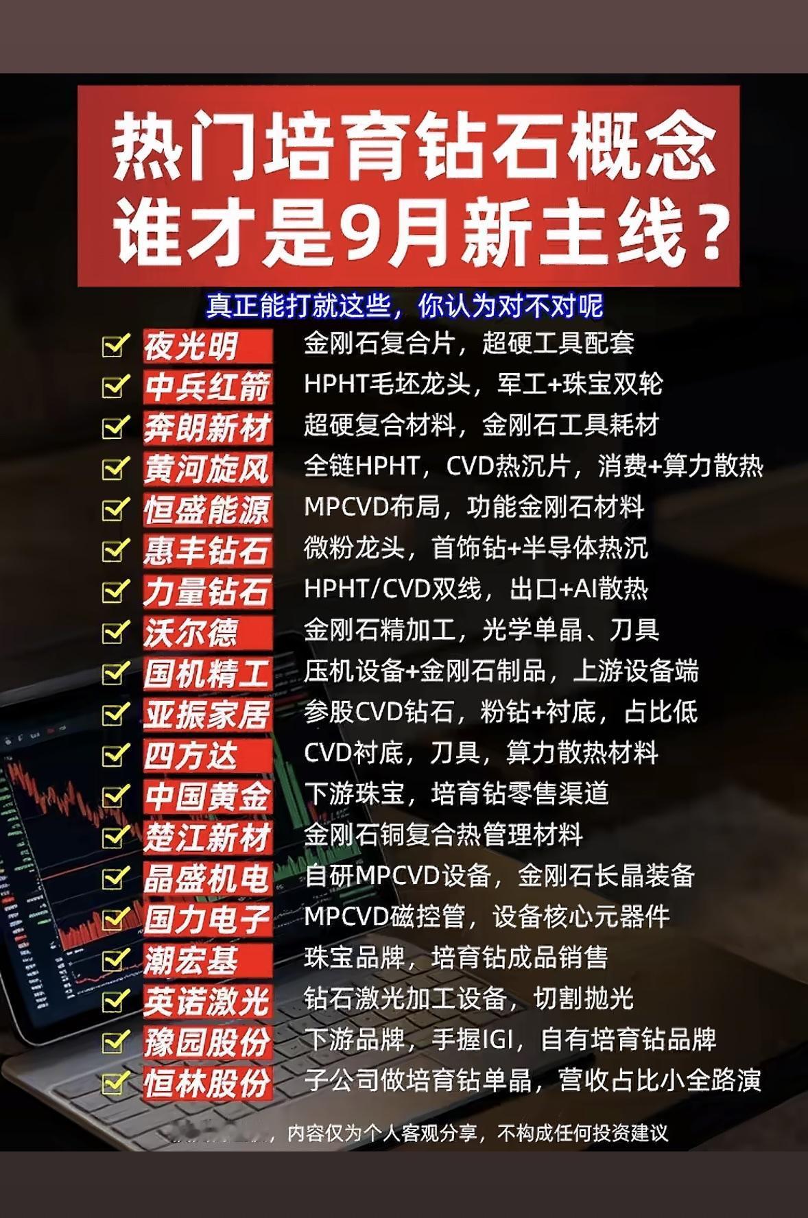热门培育钻石概念股大盘点！

最近翻培育钻石板块的行情，发现不少藏着真东西的概念
