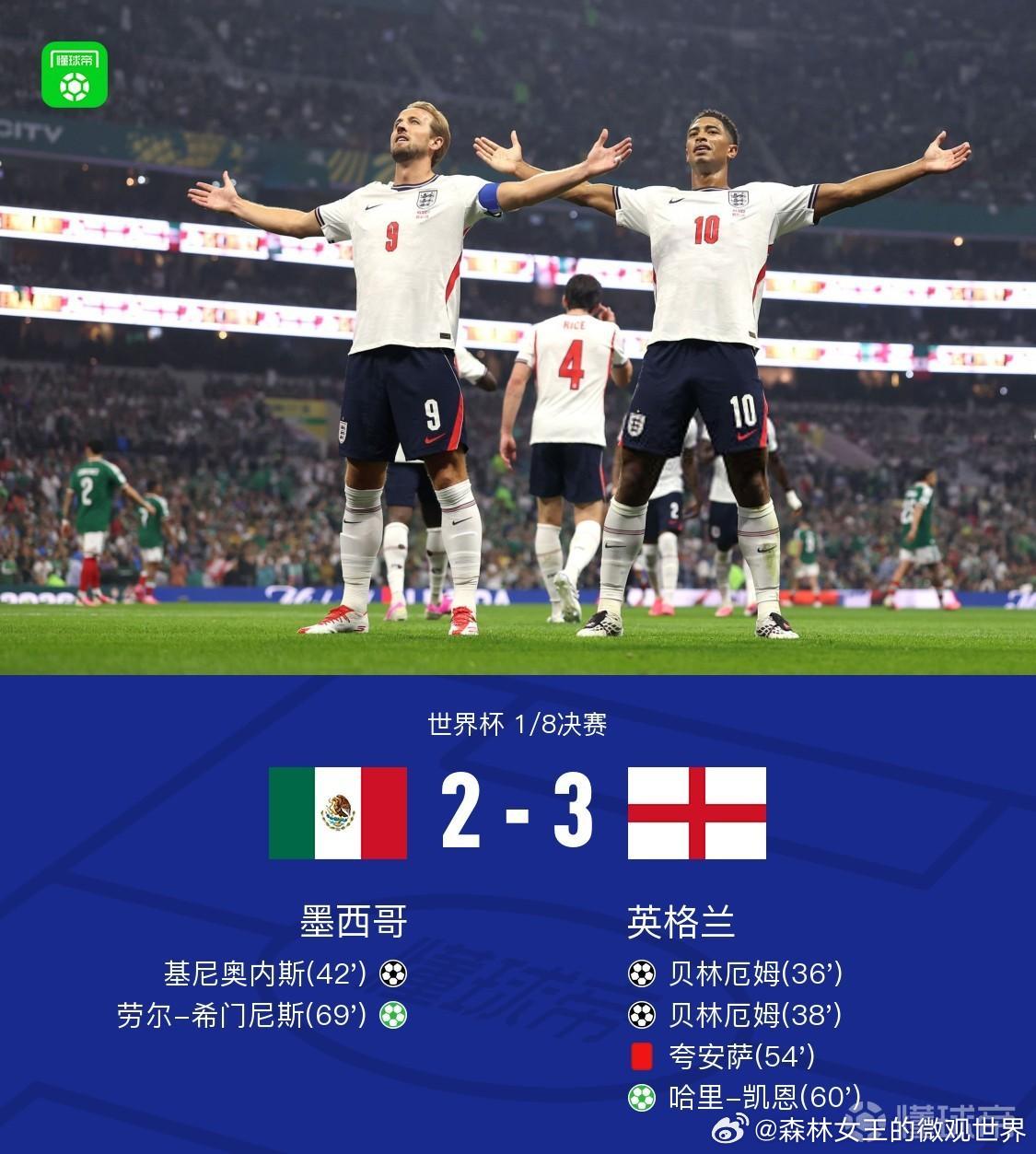 英格兰3比2墨西哥十人英格兰3-2墨西哥晋级8强，贝林厄姆双响，凯恩传射+送点。