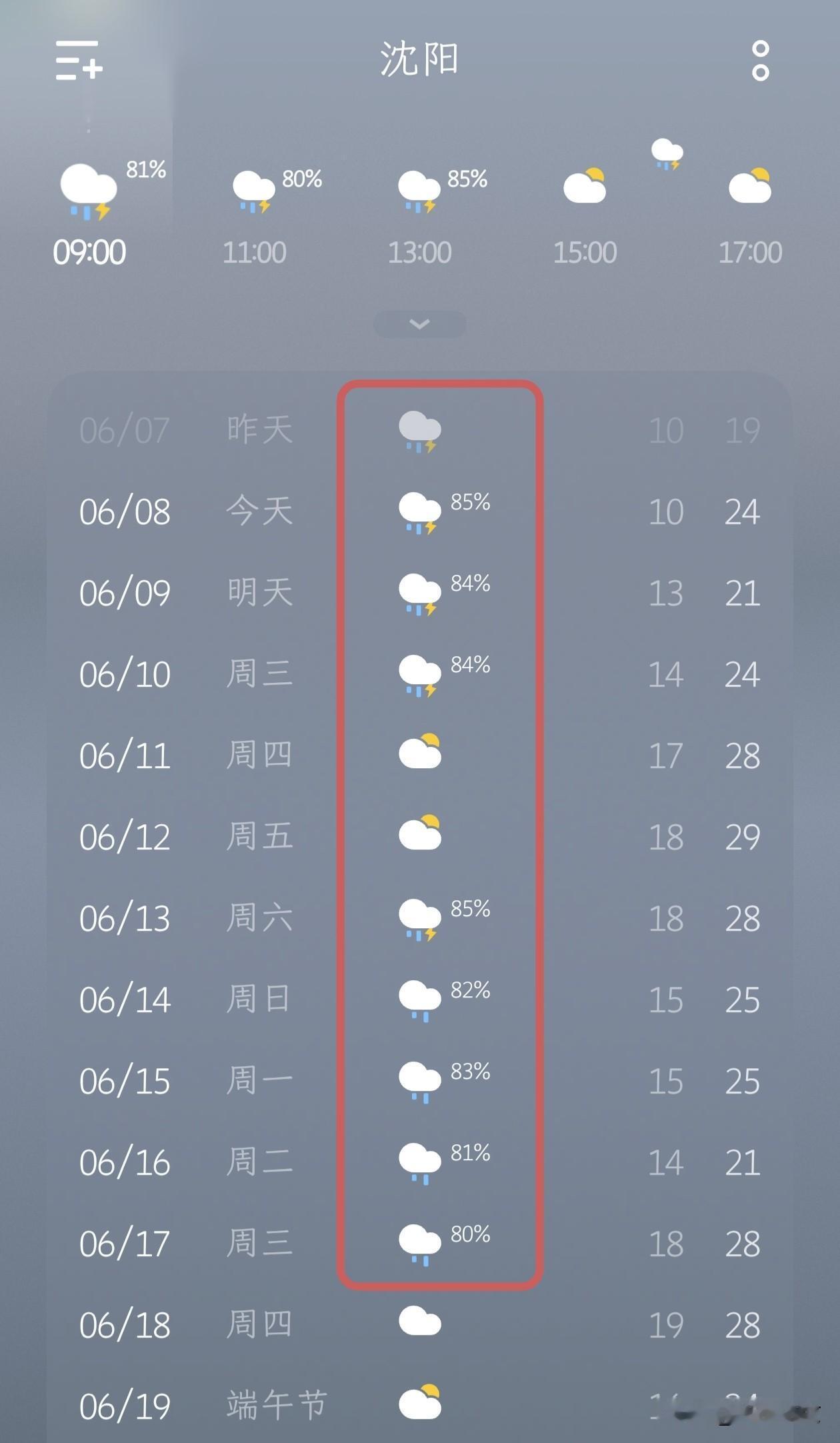 沈阳迎来超长连阴雨，窗台墙体渗水频发，居家防水防潮抓紧安排！
 
连日沈阳雨水不