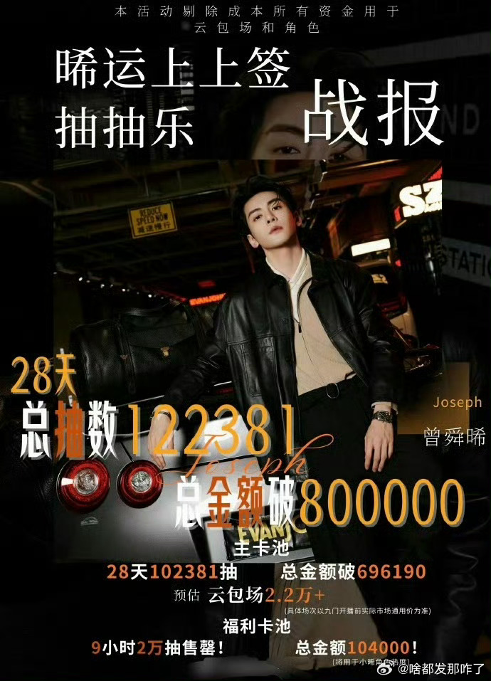 虽然不支持粉丝氪金，但是这点曾舜晞粉丝也好意思做战报