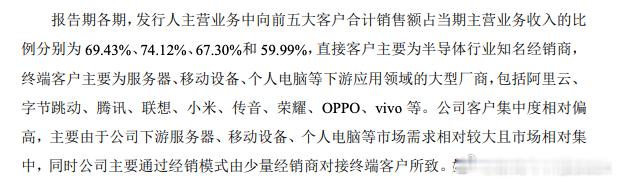 长鑫存储主要客户包括阿里云、 字节跳动、腾讯、联想、小米、传音、荣耀、OPPO、