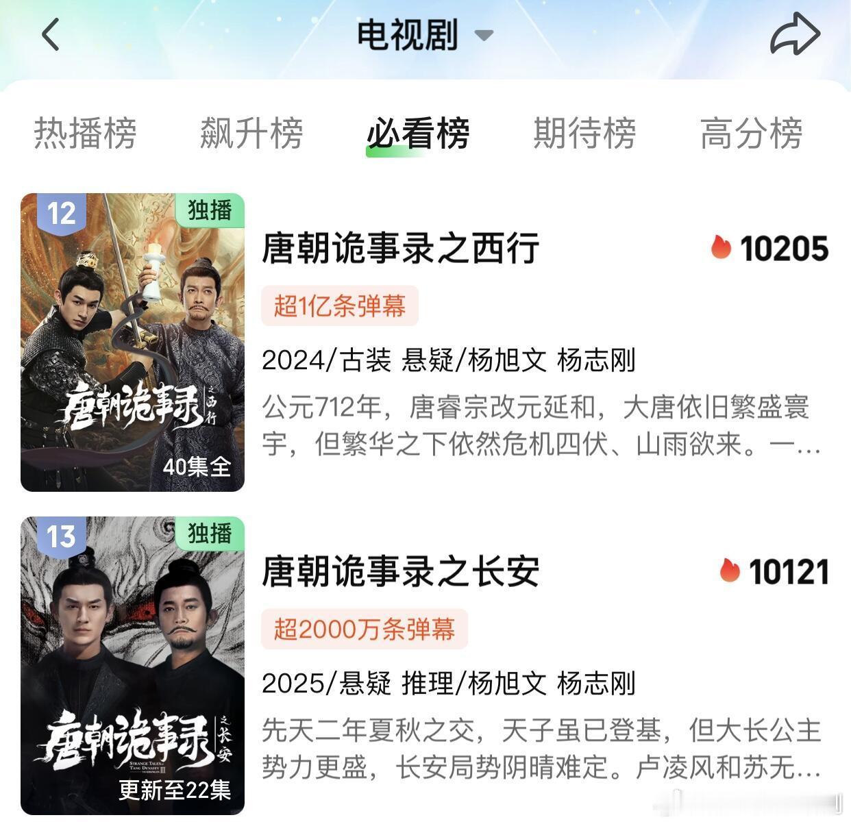 啊啊啊啊啊啊啊 二哥和三弟终于合体唐朝诡事录‖ 