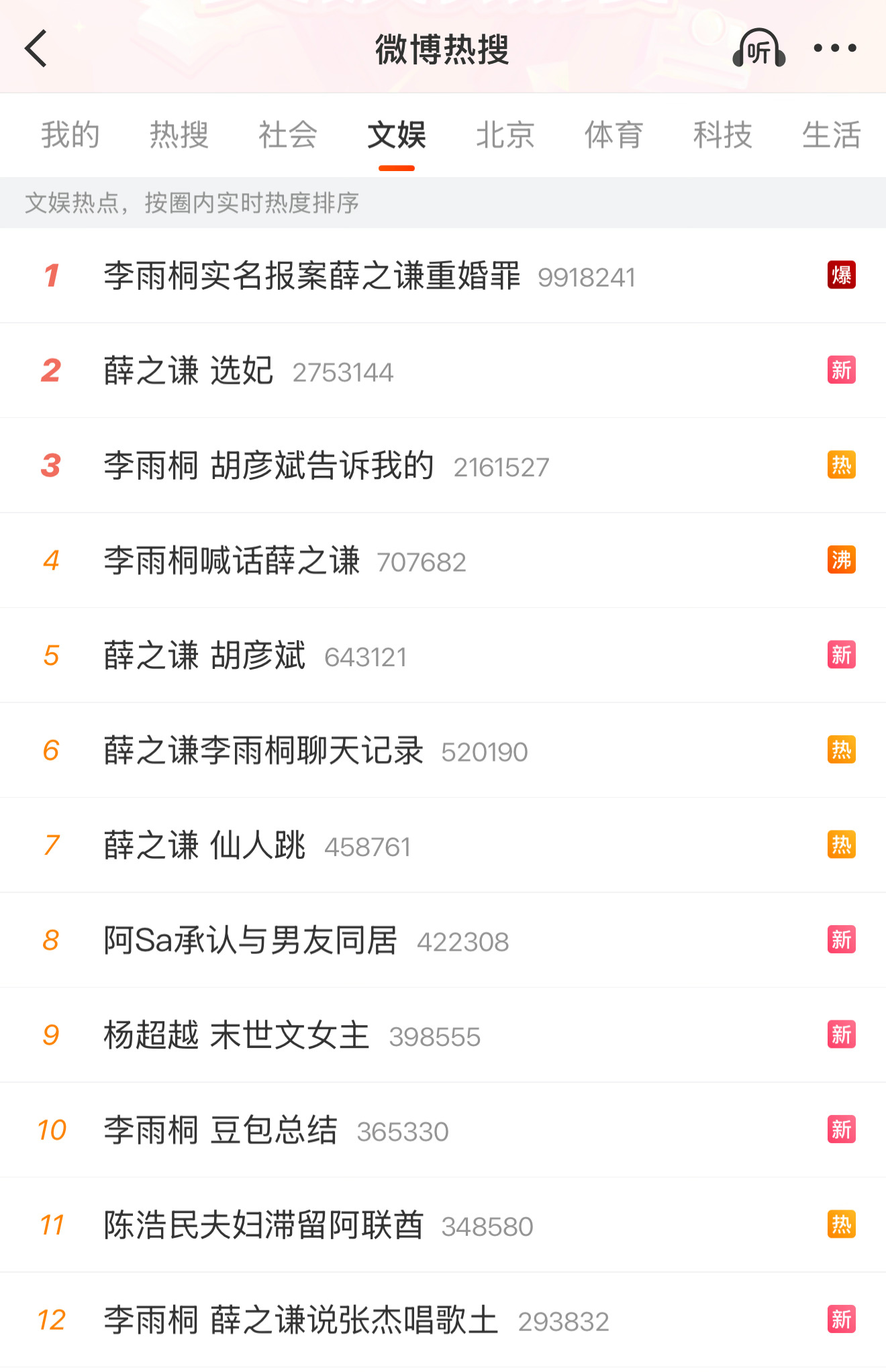 李雨桐实名报案薛之谦重婚罪瓜里套瓜，含瓜量是真高啊！把这些瓜凑一起看都得看好久。