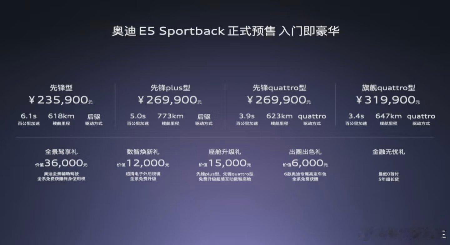 没有四个圈滴奥迪，感觉一下子便宜好多啊[doge]有一说一上汽的定价还是蛮有诚意