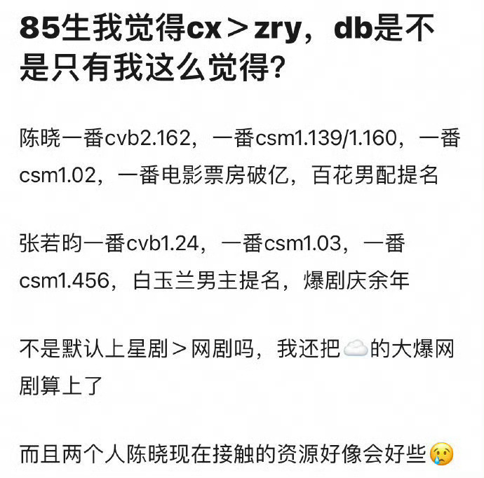 陈晓，张若昀85电视剧TOP生，大家觉得谁的影视资源更好呢？ ​ ​​​