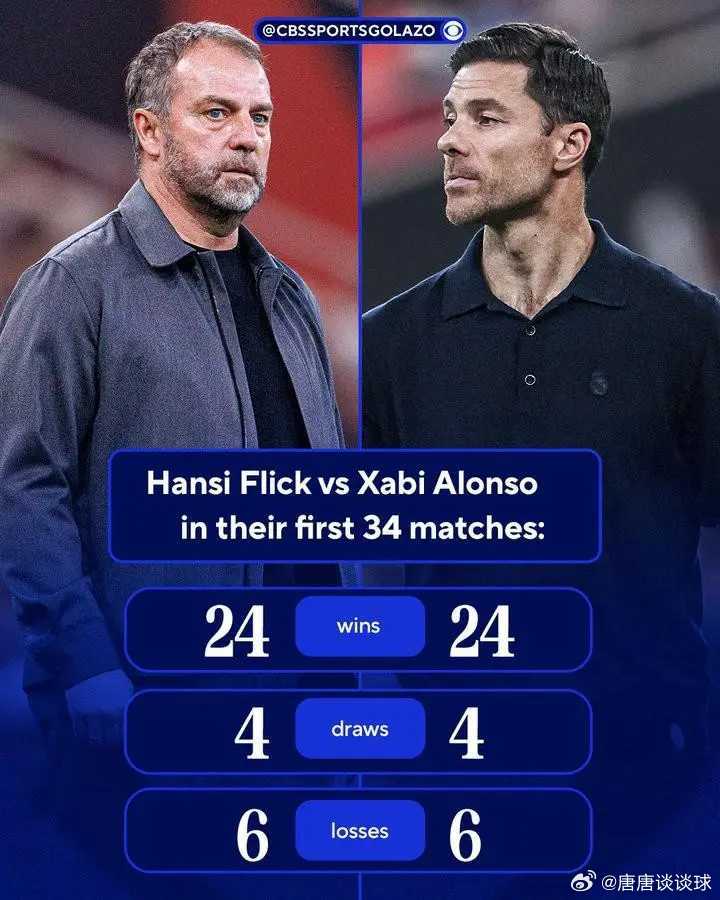 两大豪门主帅带队34场同为24胜4平6负，为啥命运确截然不同？