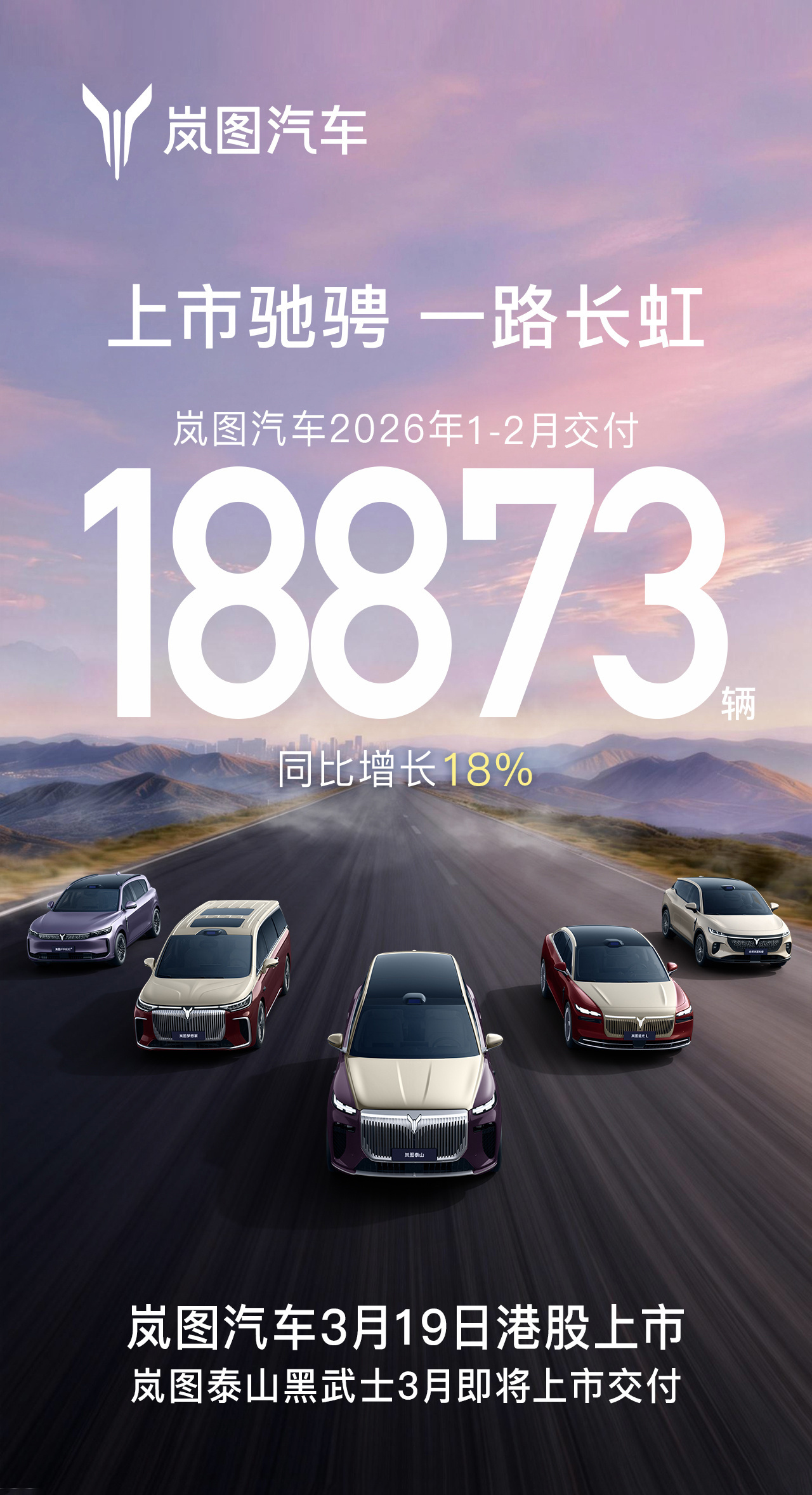 岚图汽车1-2月交付18873 辆，同比增长 18%；岚图泰山黑武士3月即将上市