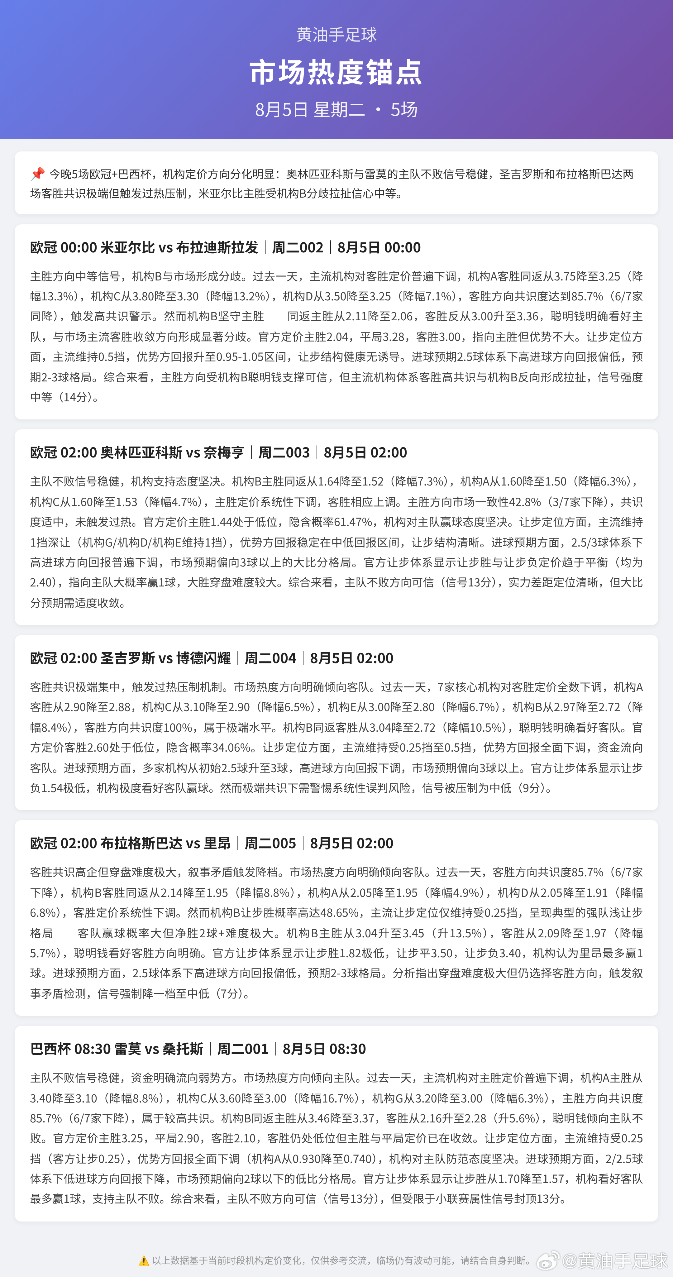 今日竞足市场热度锚点。足球竞彩足球
