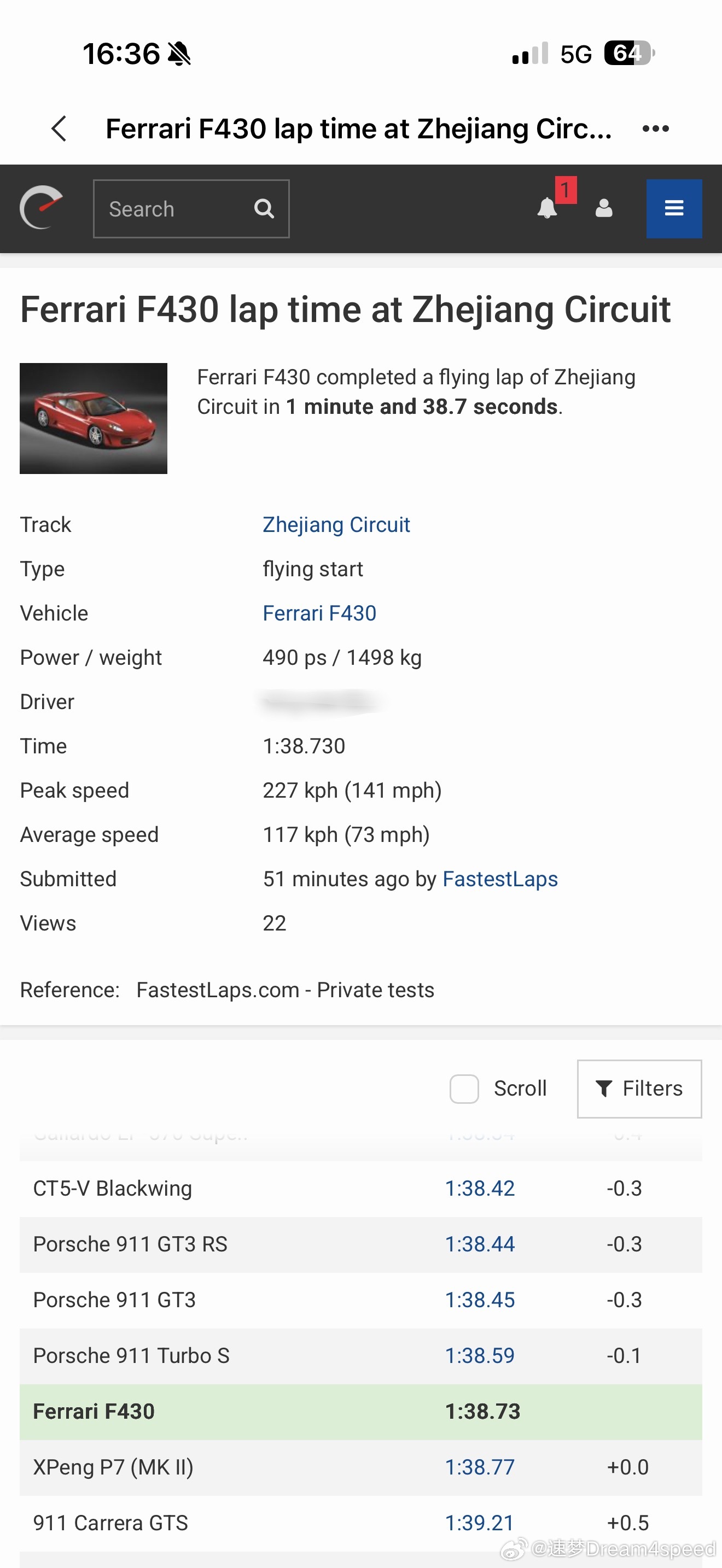 我也算在fastest lap上榜上留名了，未来认真多跑几个国外知名赛道，把排名