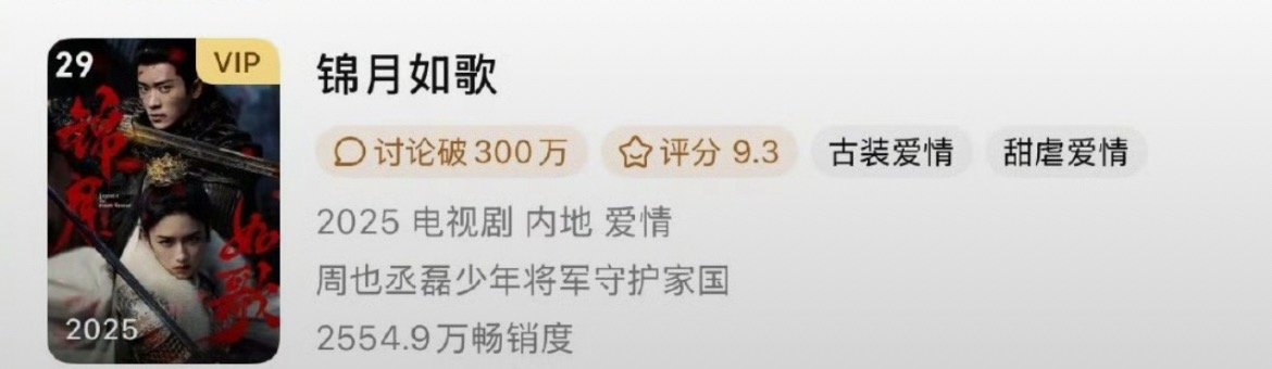 7个月后周也丞磊锦月如歌进入了🐧年榜29。这个剧好长尾啊，过了这么久，还有观众