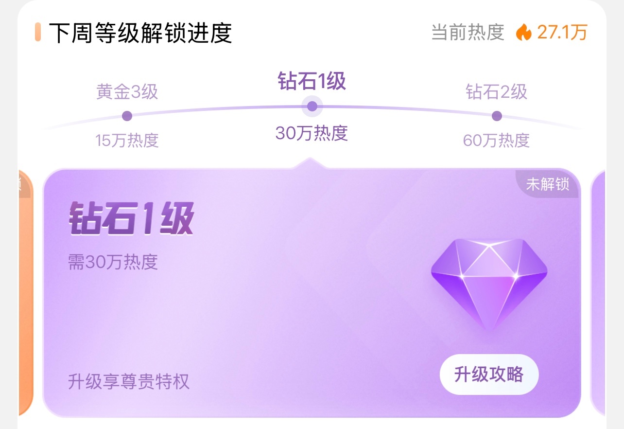 无畏带队三连胜 超话热度目前27w 还差3w下周我们能继续解锁钻超 大家周末两天