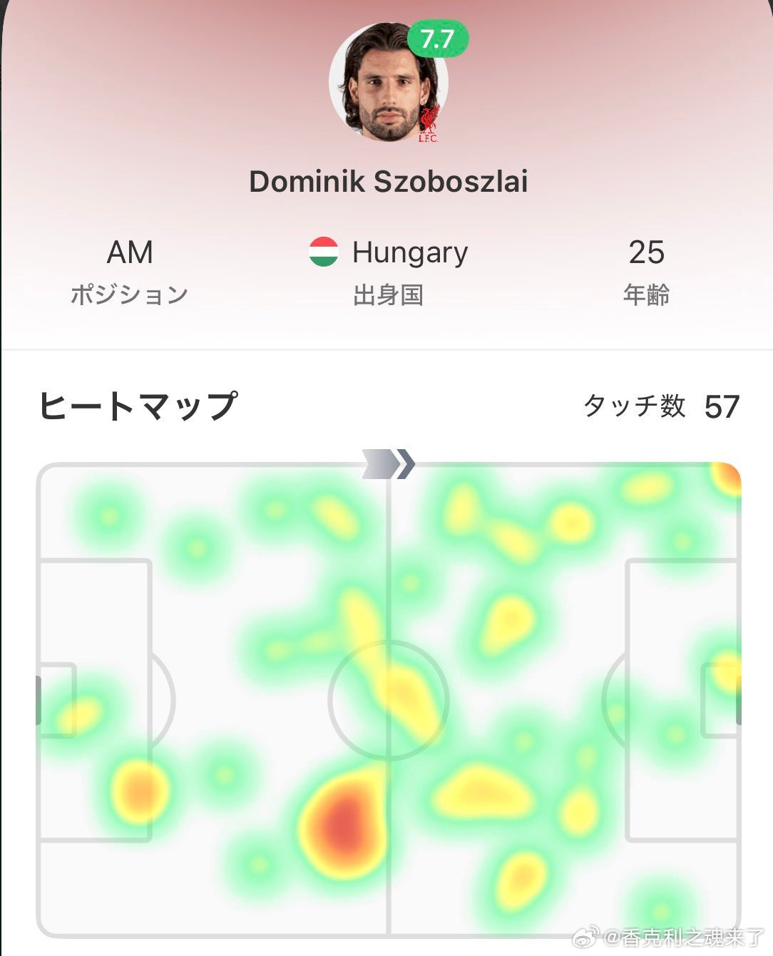 索博的作用虽然在整个组织进攻阶段（8%）的控球参与度较低，但在推进阶段其参与度高