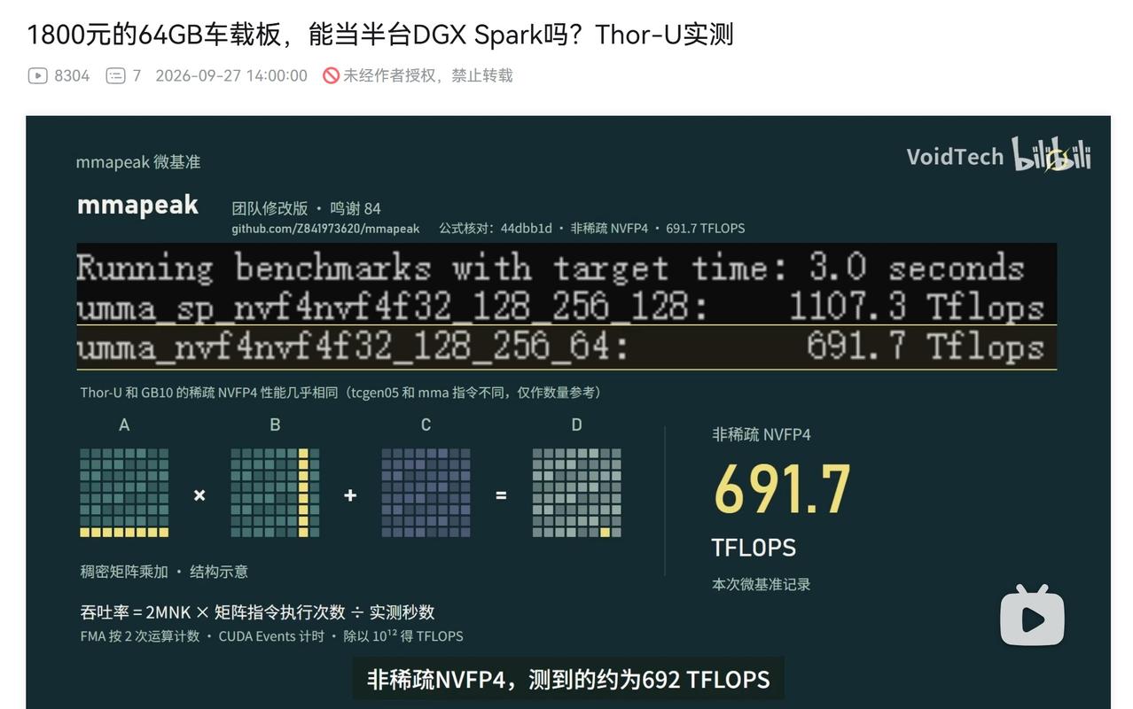 哦吼，有老哥买了拆车件的Thor-U并破解之，我们终于可以知道这玩意的实际性能了