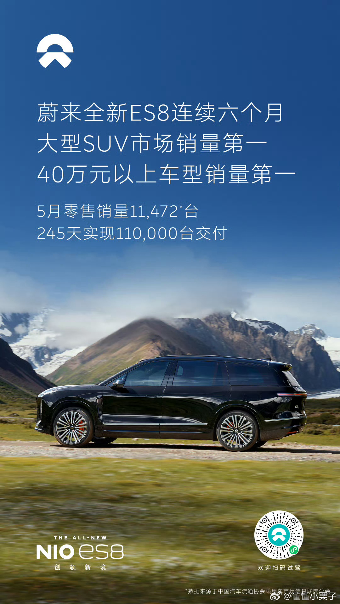 es8表现持续向好