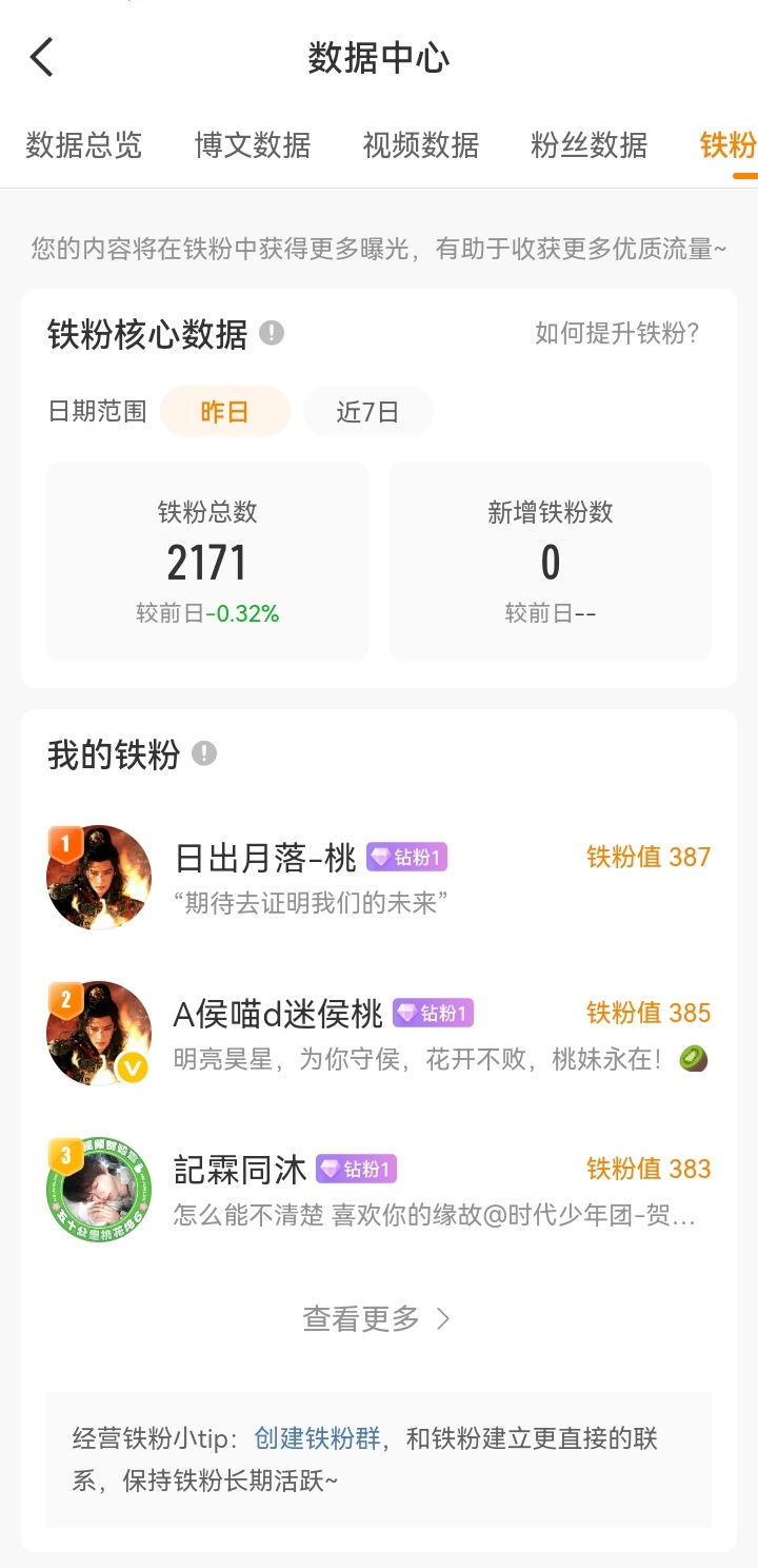 到底是谁！掉铁粉了 