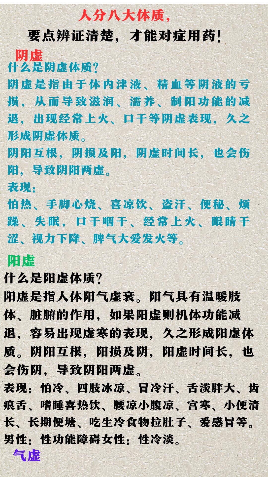 人分阴阳气虚痰湿血肝八大体质，只有辨证清楚，才能对症用！
 
一、六味地黄——汤