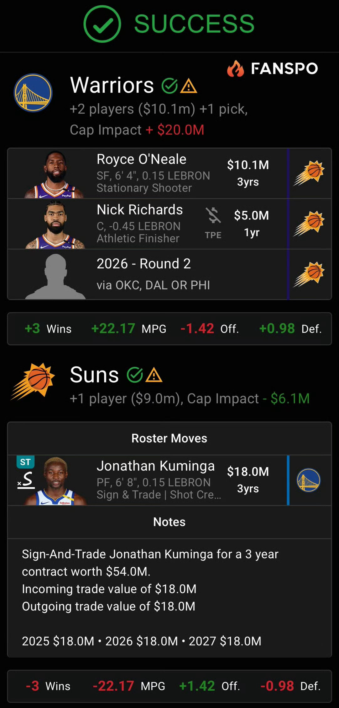 老美自媒体模拟的这个太阳跟勇士交易库明加的方案，靠谱不？nba超季划我的观赛搭子