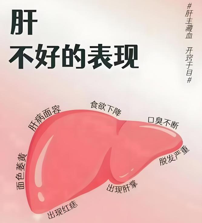 肝郁三个时期，前中后三期怎么调理，60秒讲清！

1.肝郁前期
这个时候只是单纯
