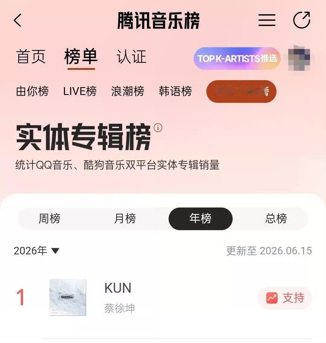 蔡徐坤实体专辑《KUN》登顶Q音【年榜第一】！新专辑仅发行四个月【销售额突破1.