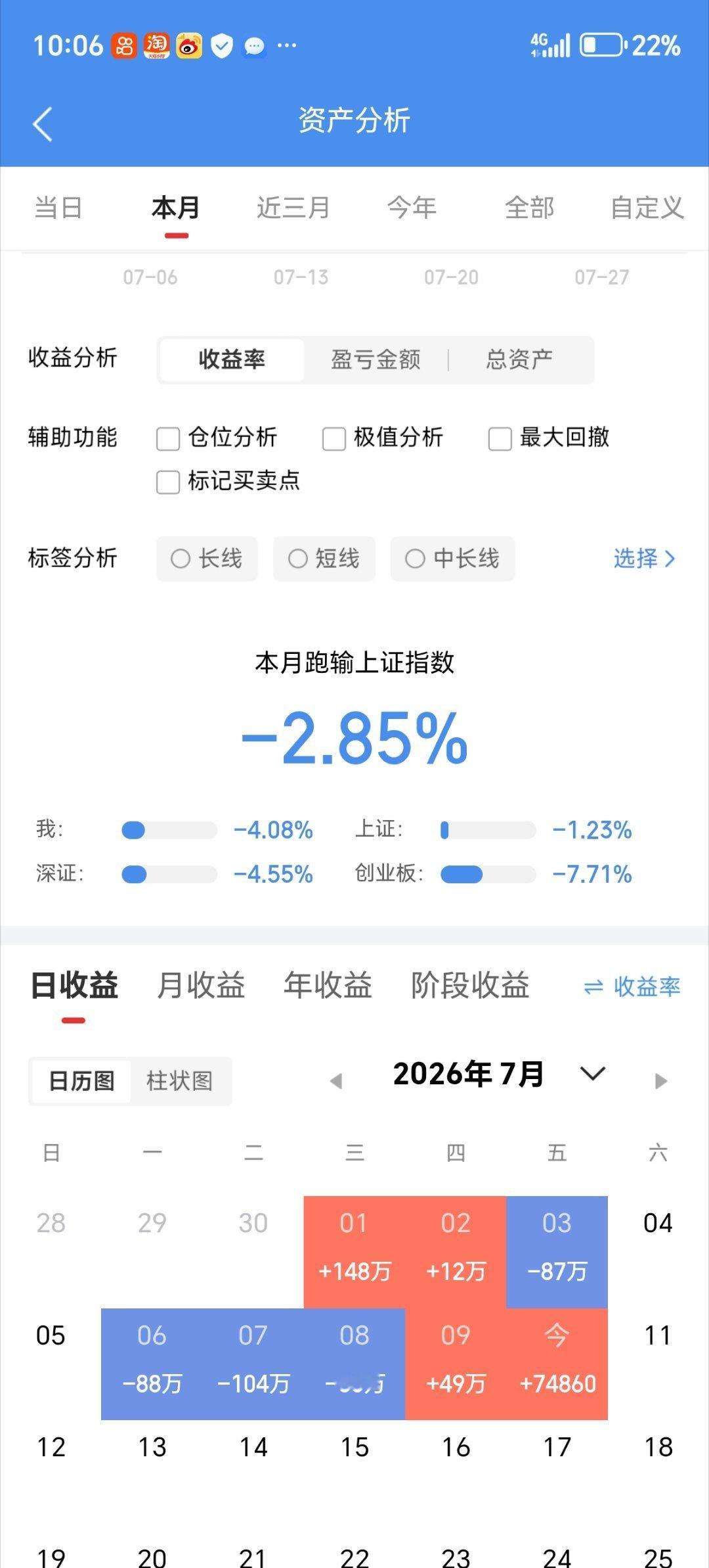 兄弟姐妹们，今天又是个好日子。来波666，让我看到你们的凝聚力。  。 