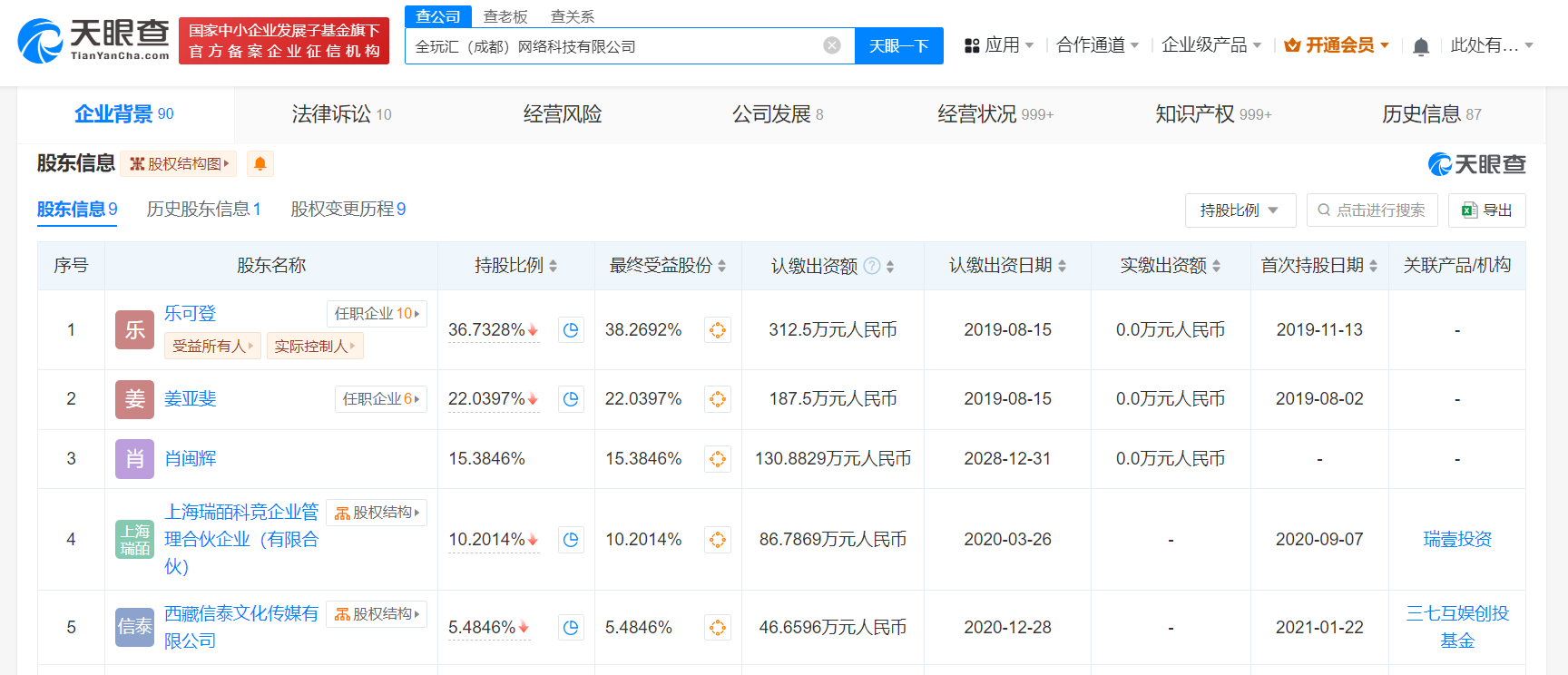 梦泪成AG超玩会股东