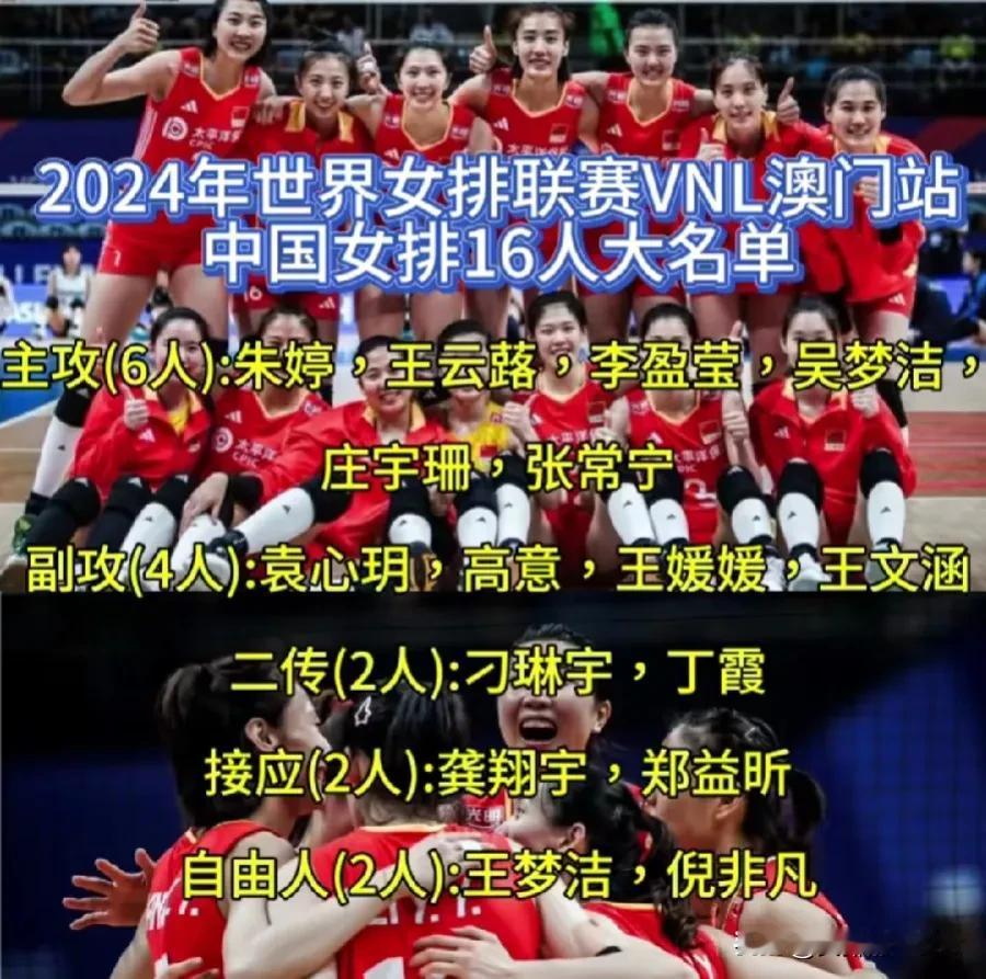 疑似世联赛澳门站中国女排16人大名单确认，又现蔡斌神仙操作
       今天网