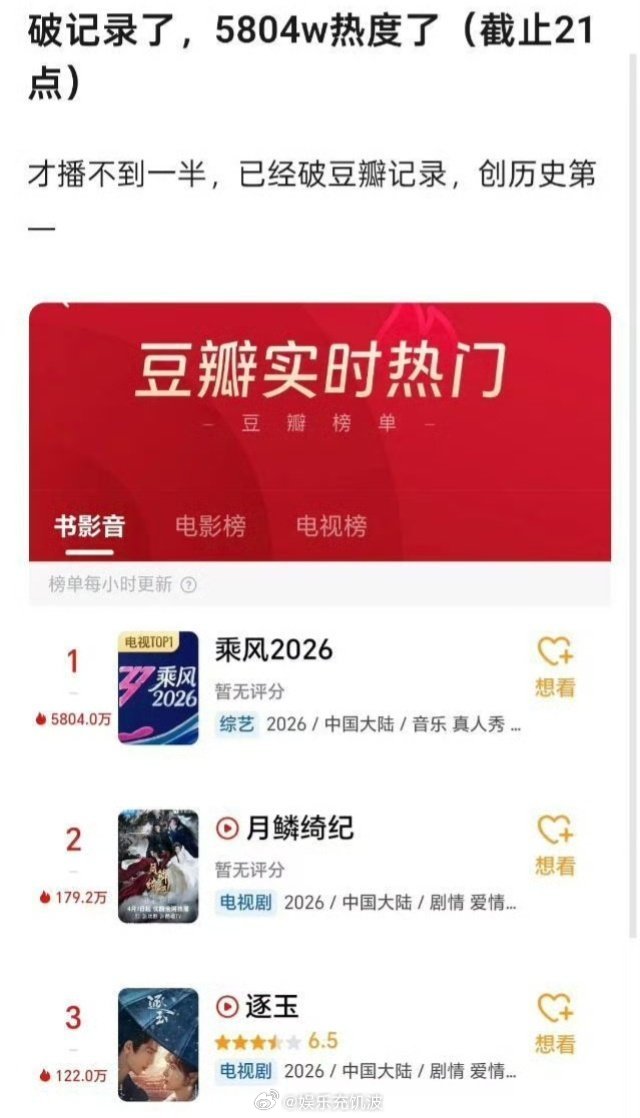 浪姐7全方位爆了 乘风热度 乘风2026 谁还没看浪姐7初舞台！姐姐们状态封神，