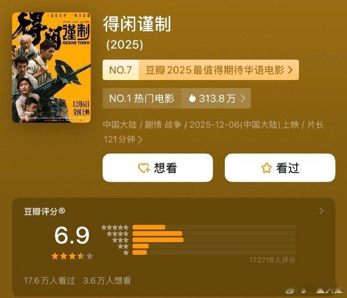 豆瓣捏这个分我毫不意外，怎么欺负藏海传就怎么欺负得闲，意外的只有正午居然不出手而