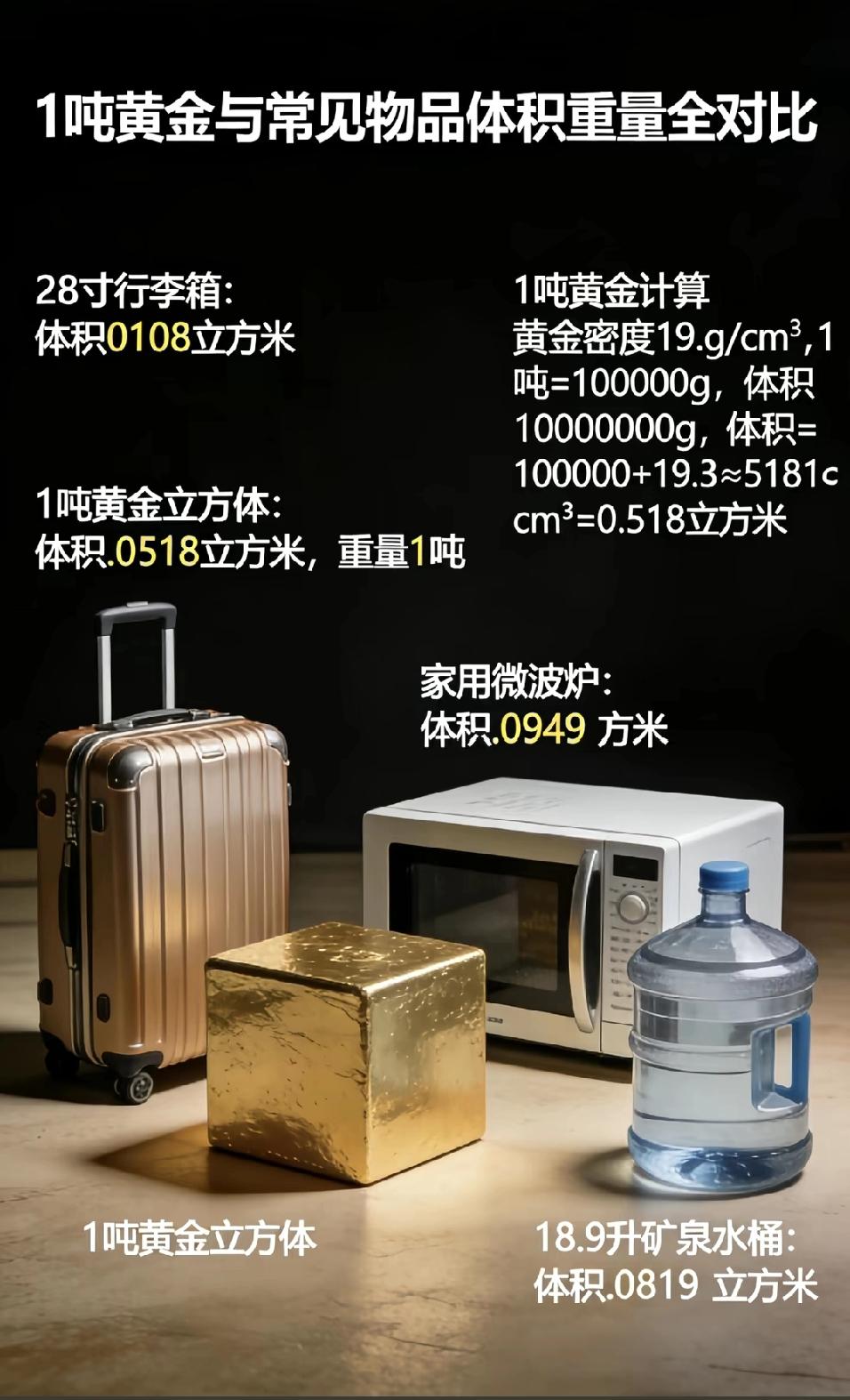 原来我们都被电视剧“骗了”，黄金的密度比我们想象的大多了，电视剧燕双鹰里面两个人