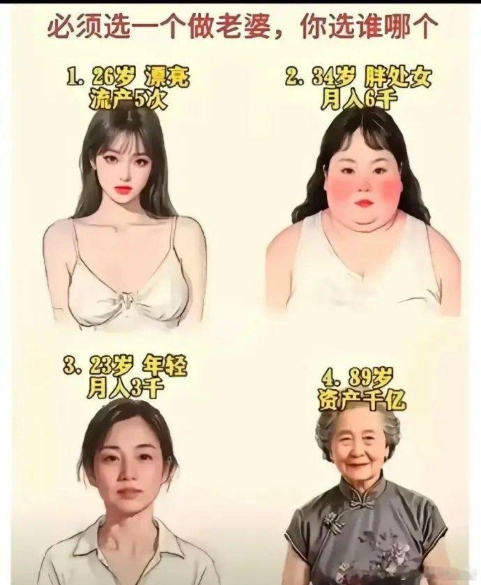 必须选择一个做老婆你会选择哪个？ 